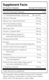 클린랩스 제노바이오 디톡스 60캡슐 - Kleen Labs XenobioDetox 60 cap