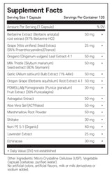 클린랩스 GI 바이오멘드 120캡슐 - Kleen Labs GI BioMend 120 cap